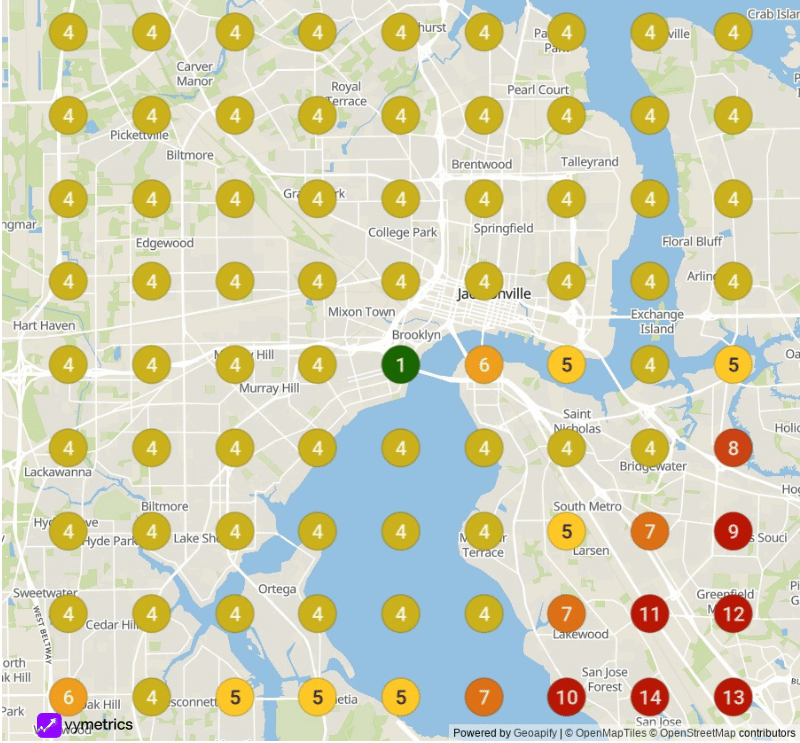 Visual Heatmap